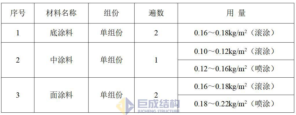 利来w66官网(中国区)_利来集团