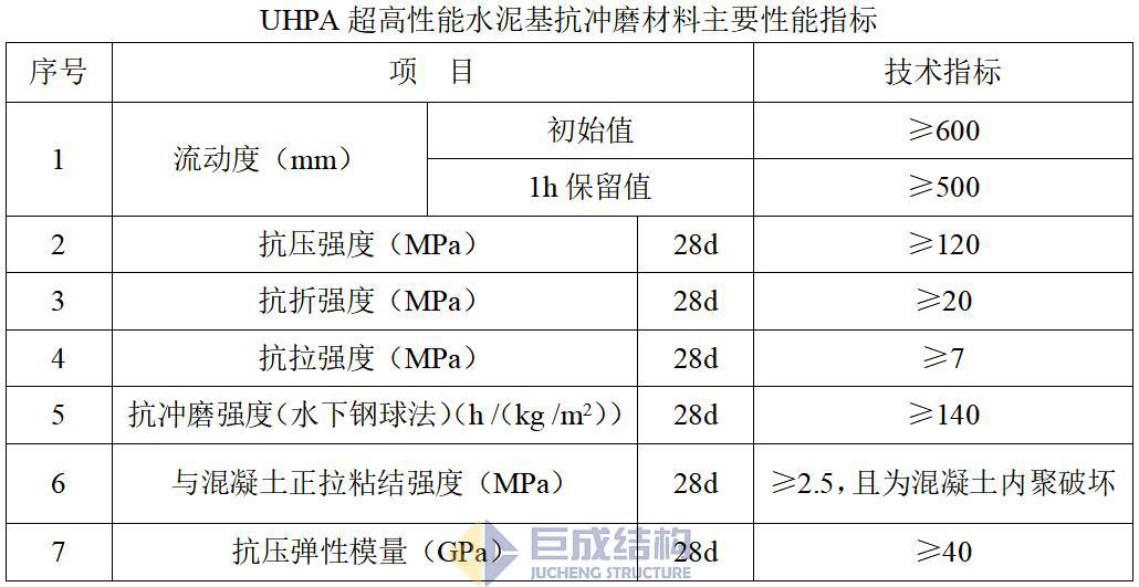 利来w66官网(中国区)_利来集团