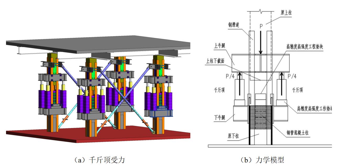 利来w66官网(中国区)_利来集团