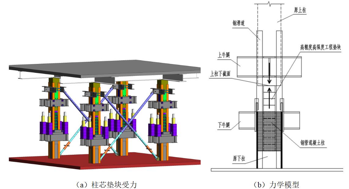 利来w66官网(中国区)_利来集团