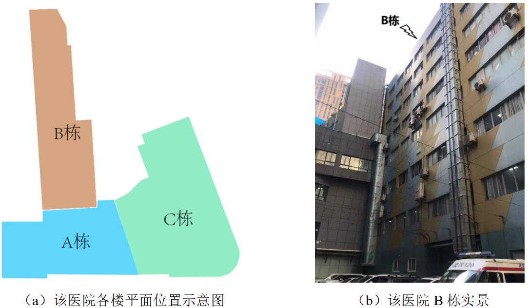 利来w66官网(中国区)_利来集团
