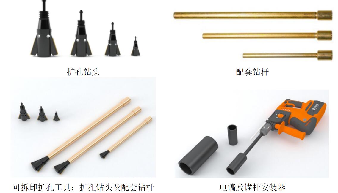 利来w66官网(中国区)_利来集团