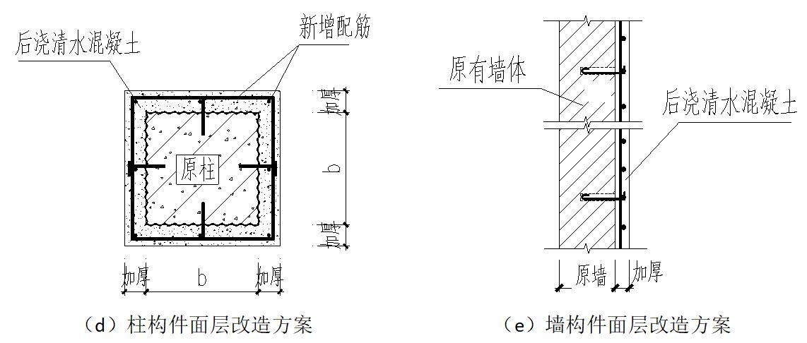 利来w66官网(中国区)_利来集团