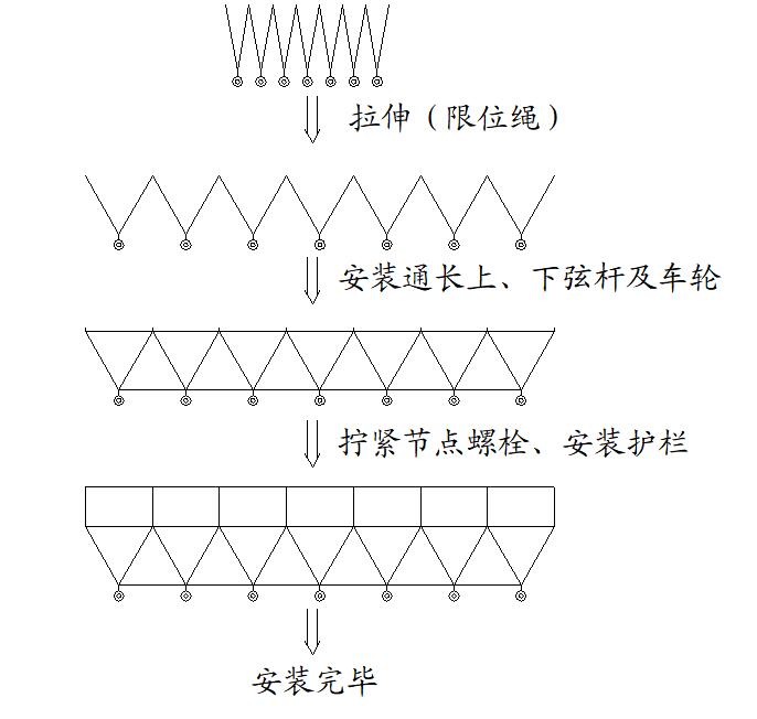 利来w66官网(中国区)_利来集团