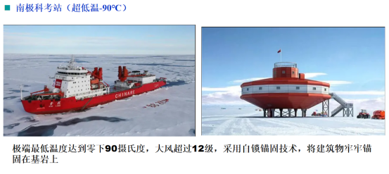 利来w66官网(中国区)_利来集团