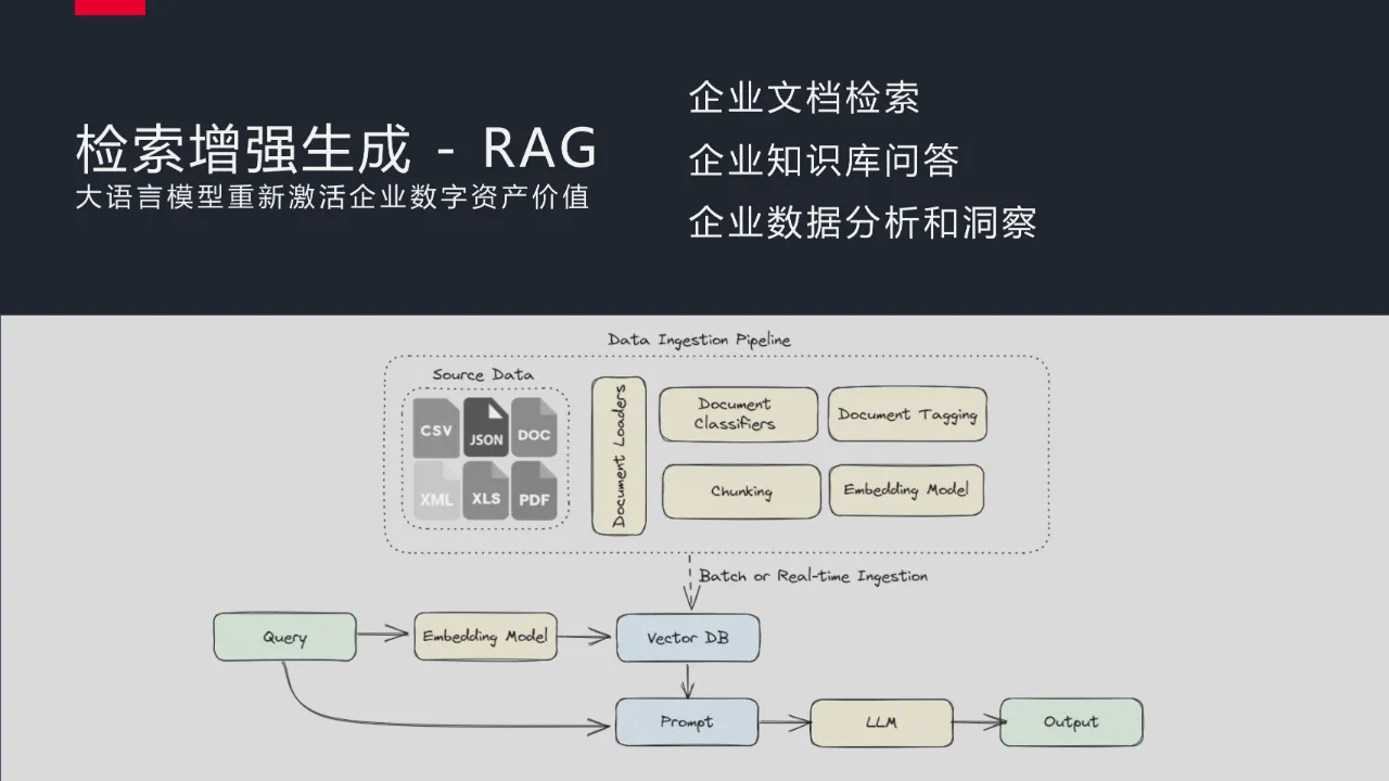 利来w66官网(中国区)_利来集团